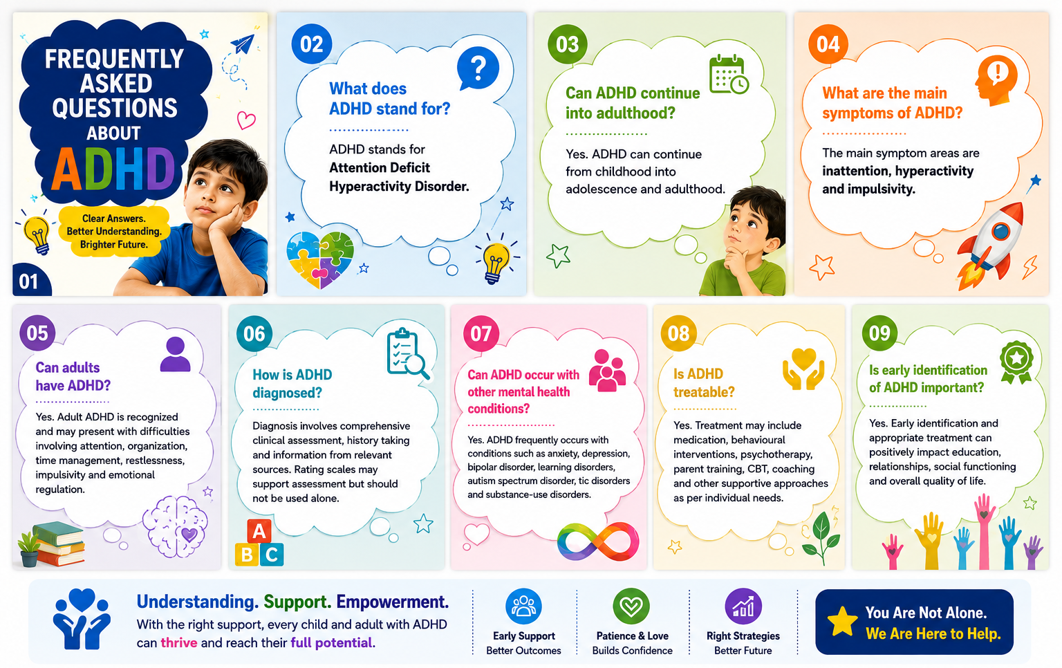 ADHD-FAQs