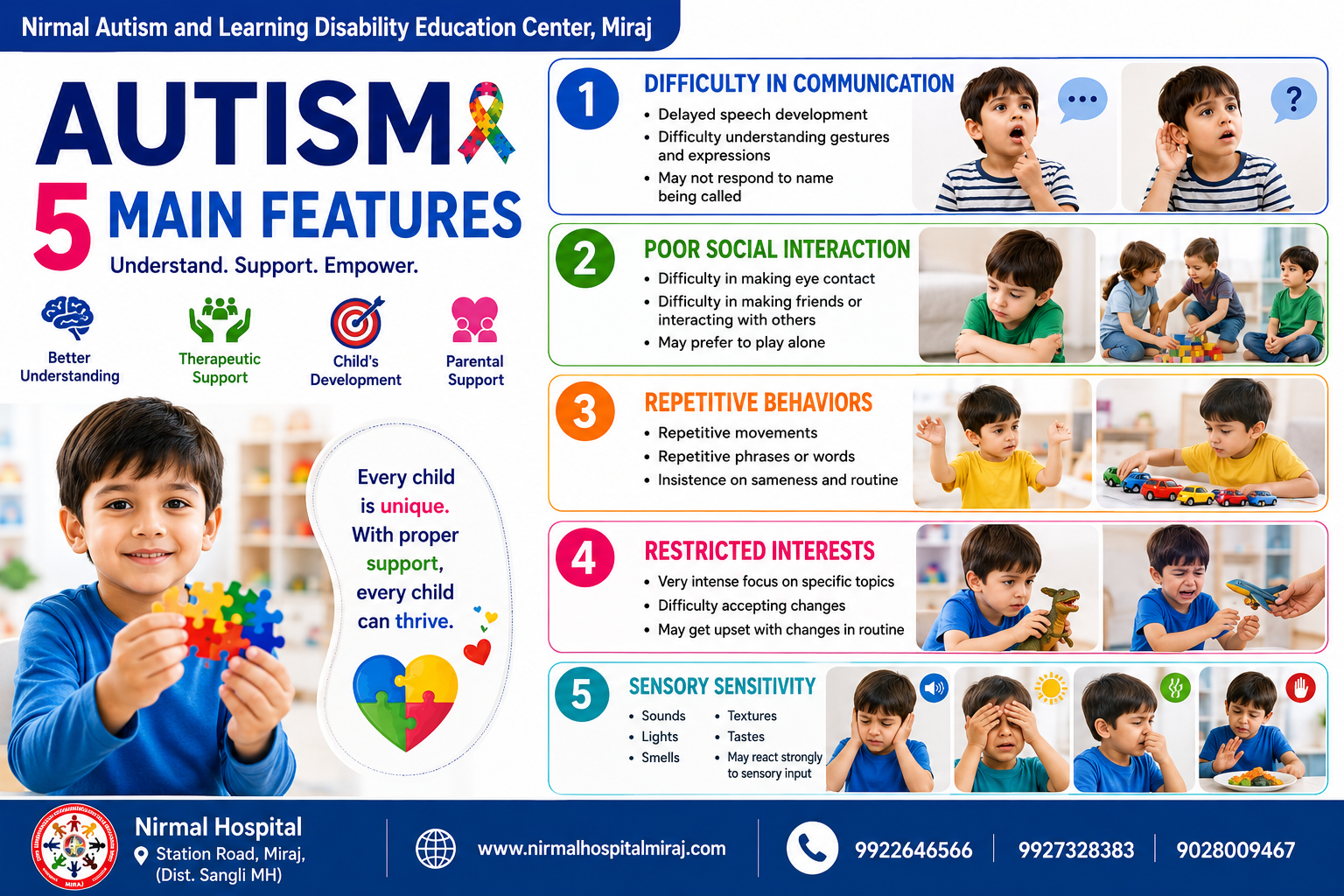 autism-signs-symptoms