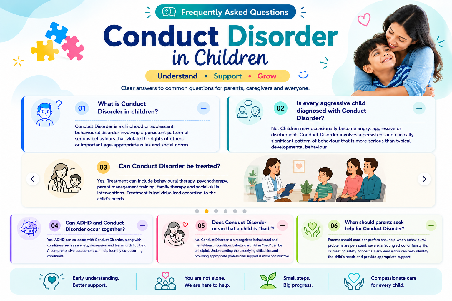 faqs-conduct-disorder
