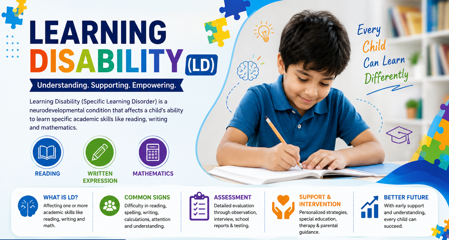 learning-disability