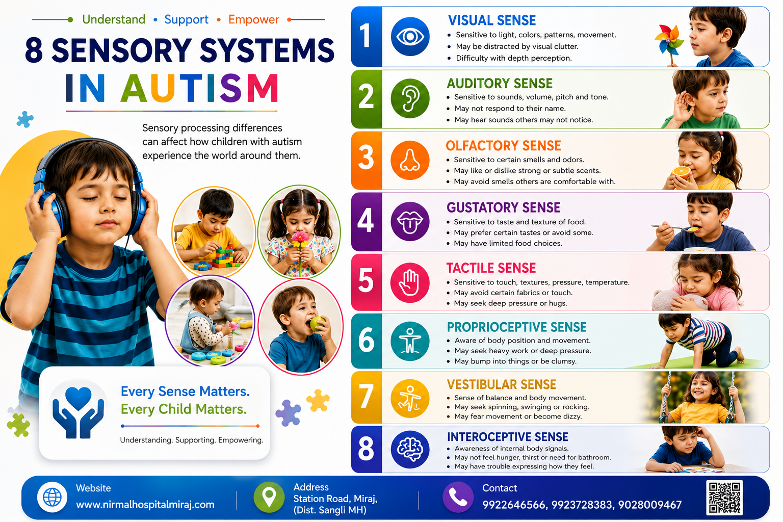 sensory-systems