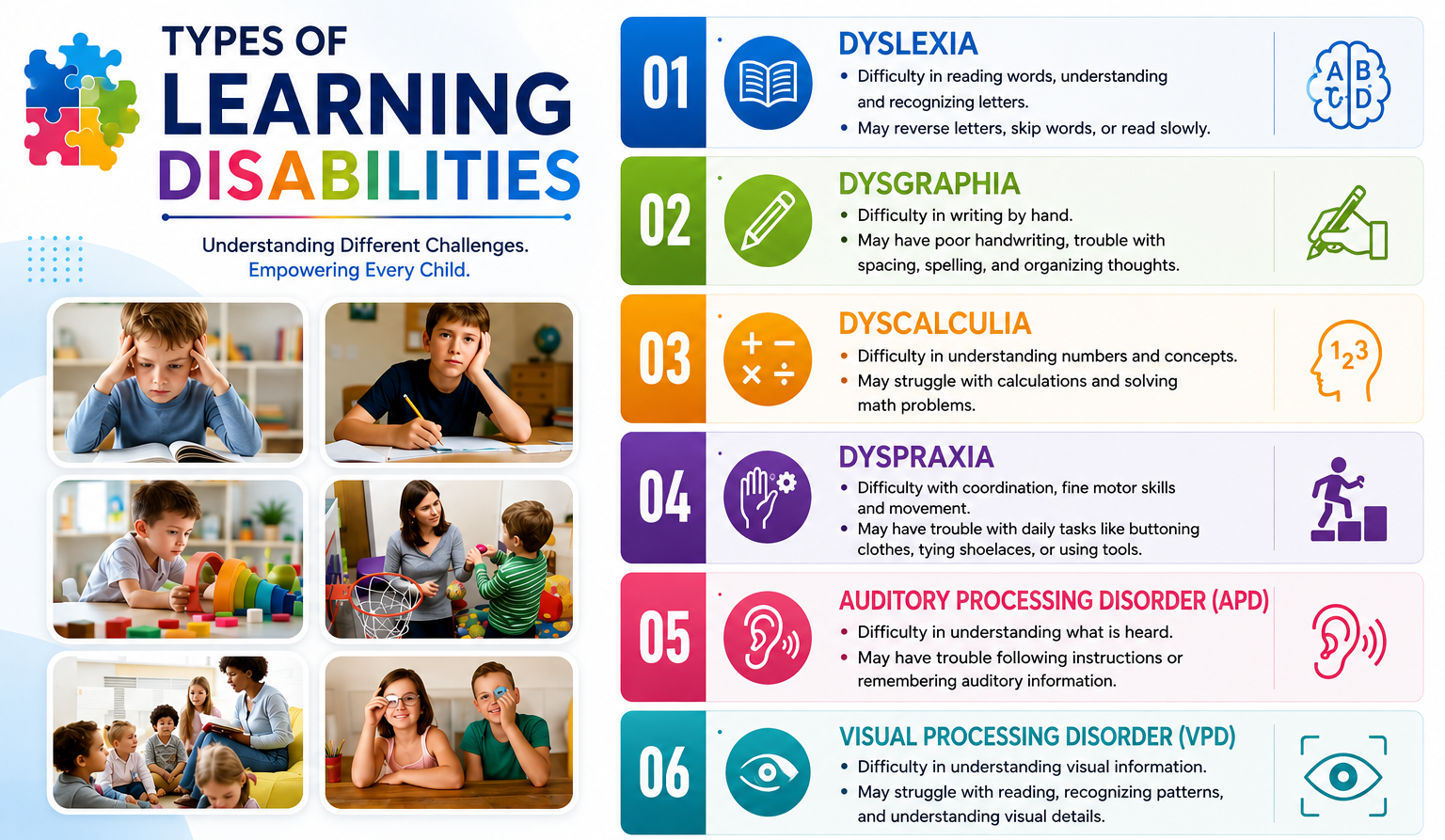 learning-disability-types