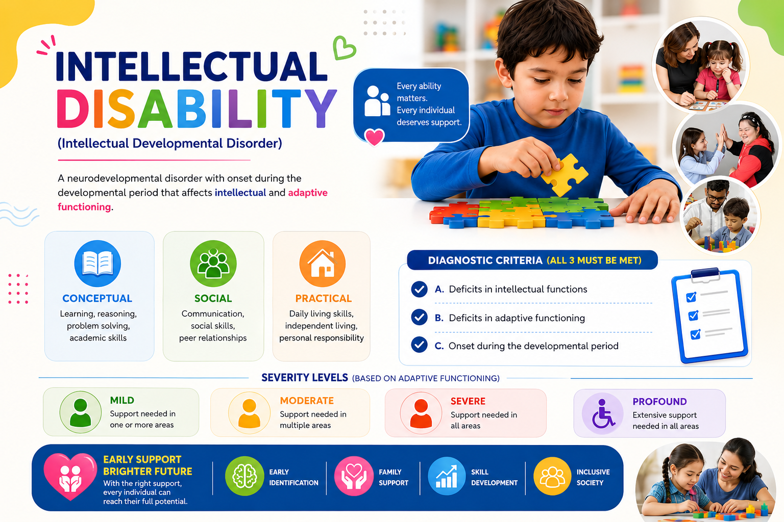 intellectual disability