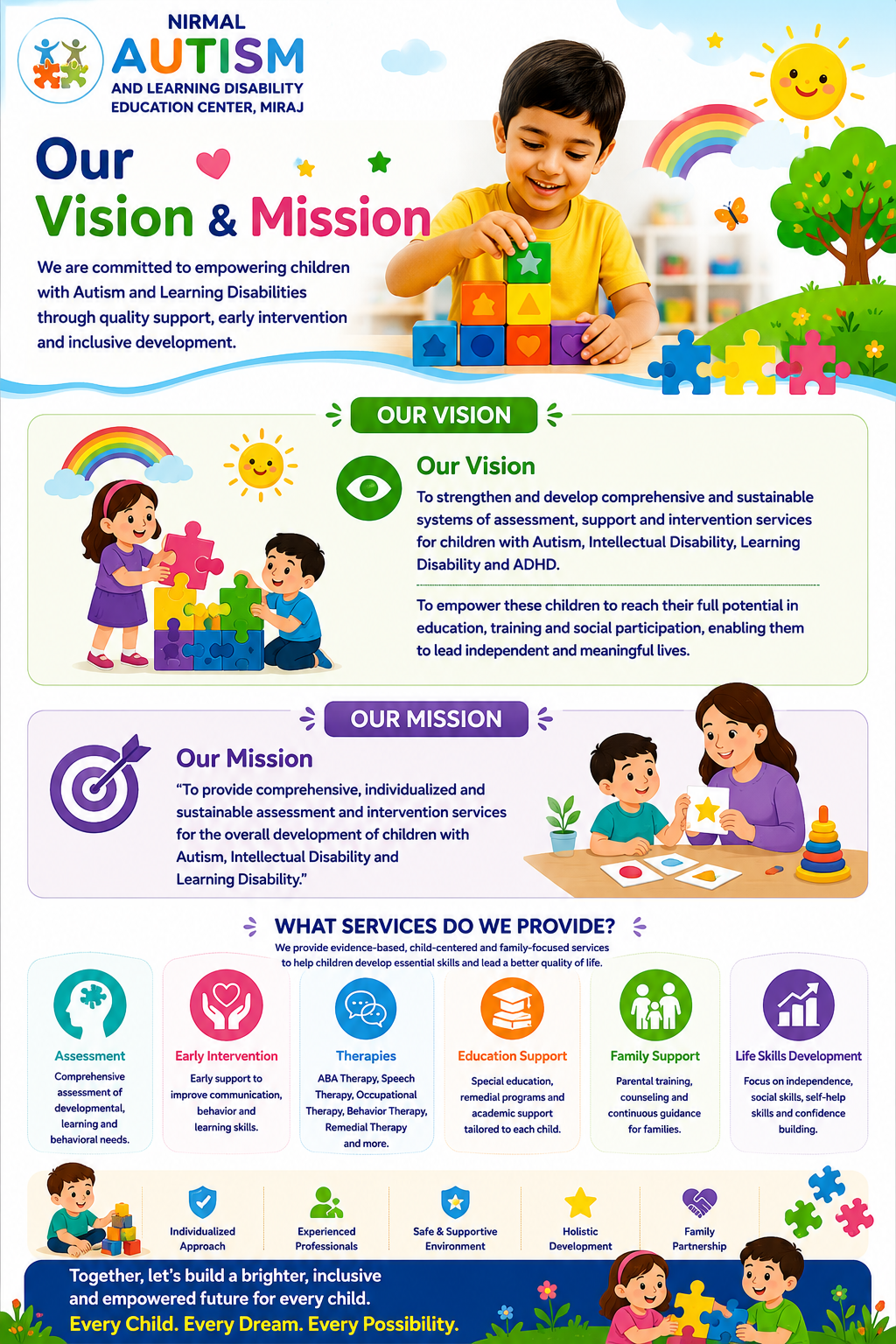 our-vision-mission