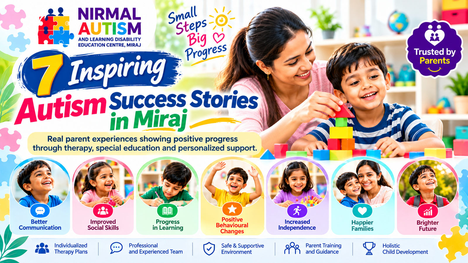 Success Stories
